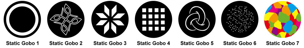 S1000 LED Profile-CRI gobo 2
